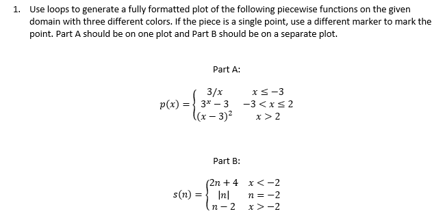 Solved Use loops to generate a fully formatted plot of the | Chegg.com
