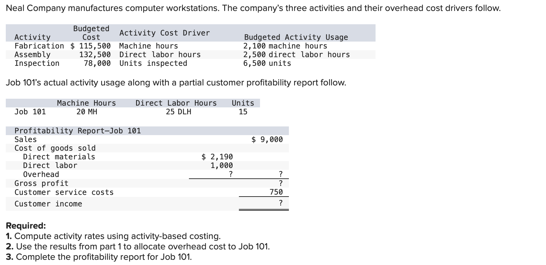 Solved Neal Company manufactures computer workstations. The