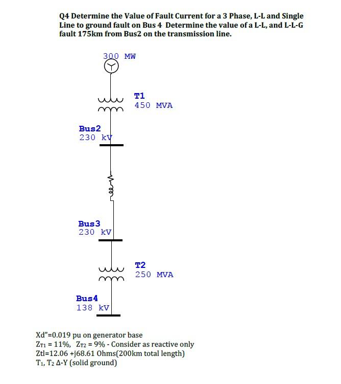 Solved consider that Z0 for the transmission line =