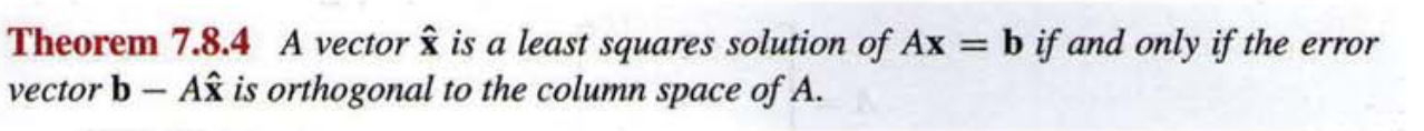 Solved In Exercises 1 and 2, find the least squares solution | Chegg.com