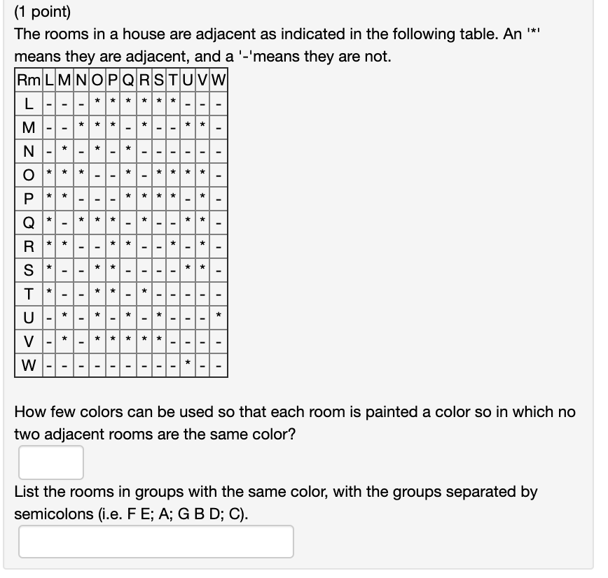 Solved 1 Point The Rooms In A House Are Adjacent As