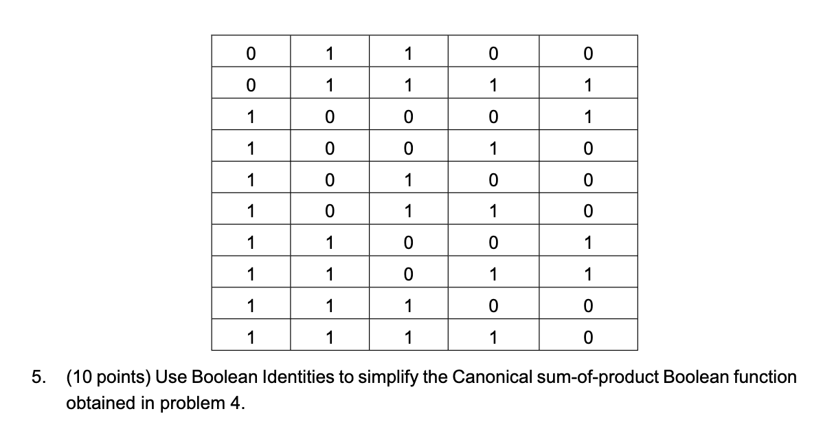 Solved (10 Points) Write the Boolean expression in Canonical | Chegg.com