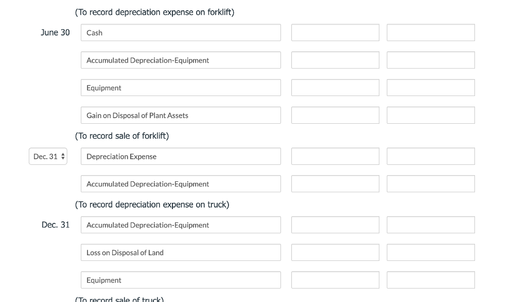 Forklift Depreciation Life Forklift Reviews