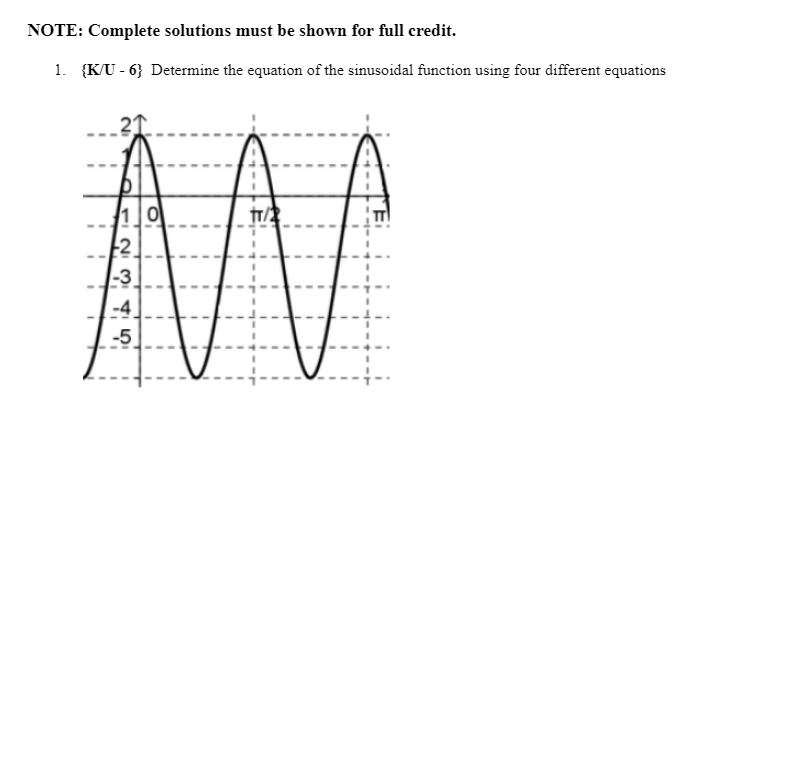Solved NOTE: Complete solutions must be shown for full | Chegg.com