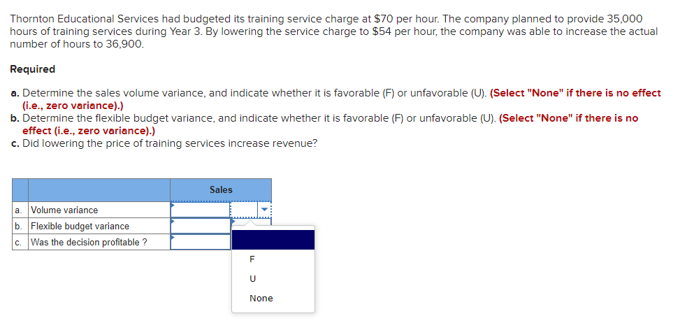 Solved Thornton Educational Services Had Budgeted Its | Chegg.com