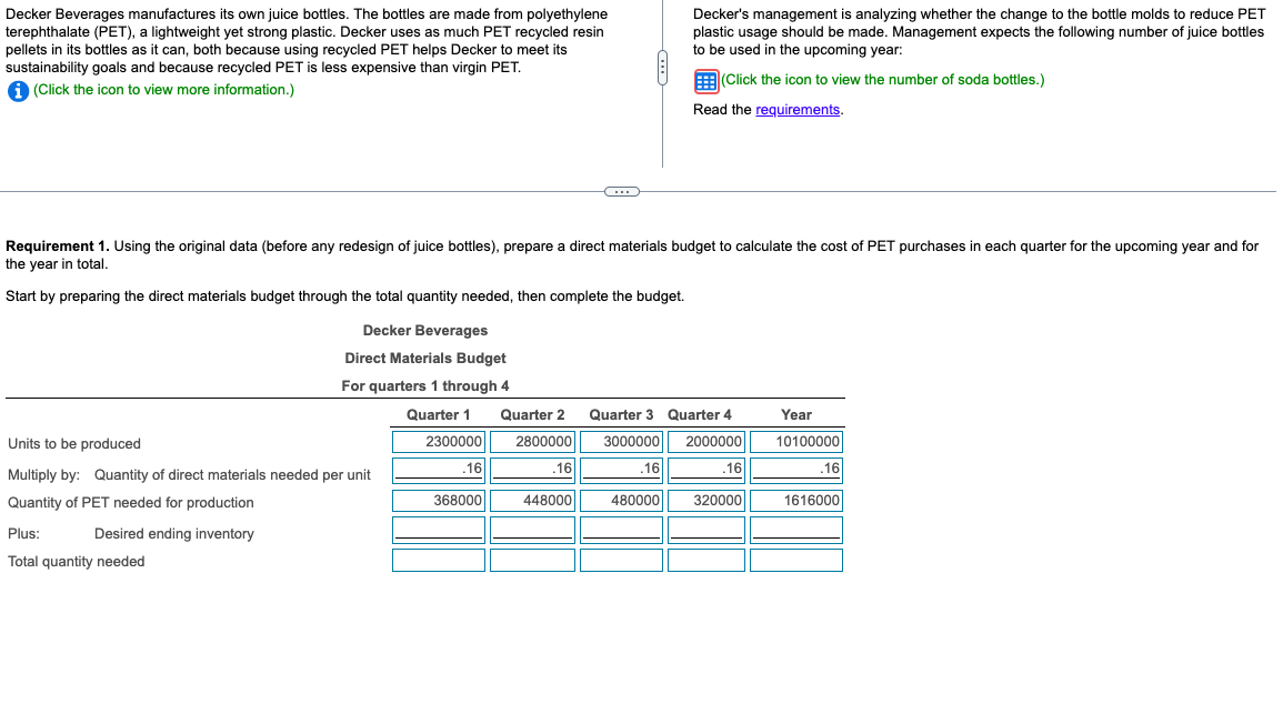 Decker Beverages manufactures its own juice bottles.