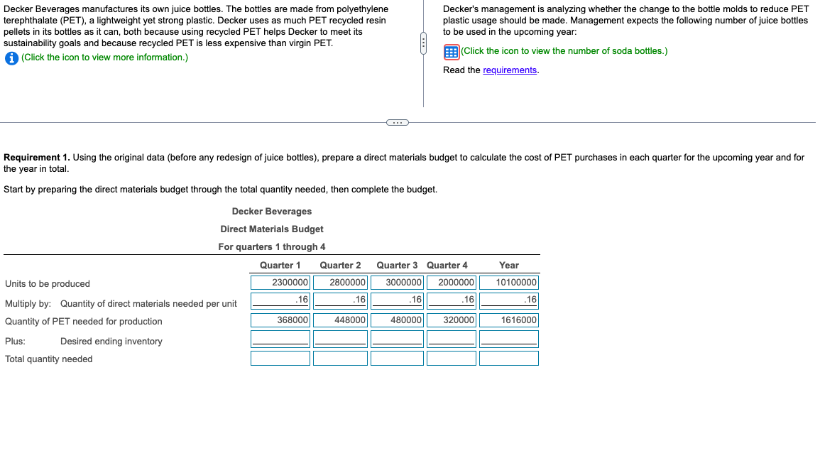 Decker Beverages Manufactures Its Own Juice Bottles Chegg Com