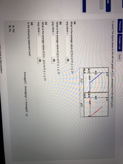 Solved (1 point) The figure below to the left is 'a graph of | Chegg.com