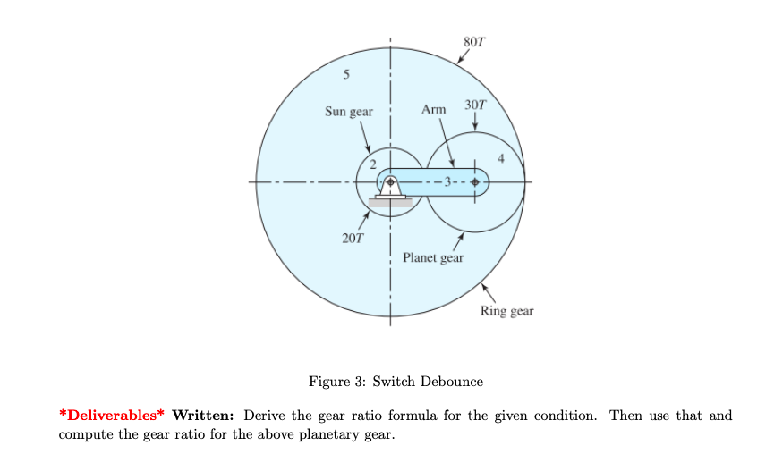 Figure 3: Switch Debounce
*Deliverables* Written: Derive the gear ratio formula for the given condition. Then use that and co