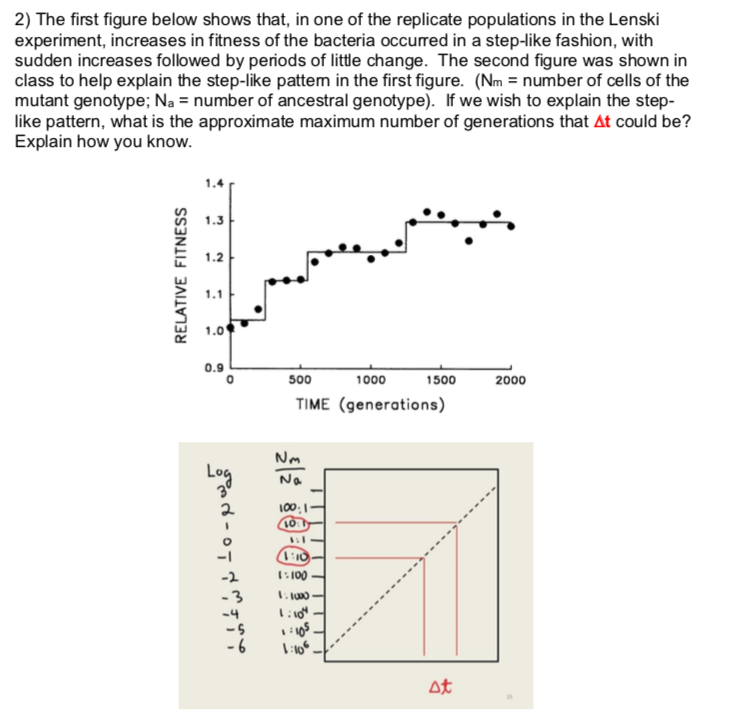 Solved The first figure below shows that, in one of the | Chegg.com