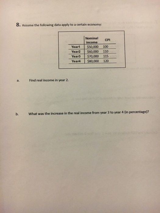 Solved 8. Assume the following data apply to a certain | Chegg.com