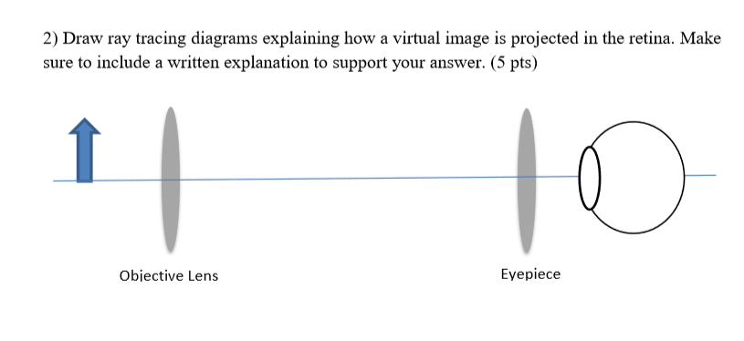 How To Draw A Ray Diagram - Wiring Site Resource