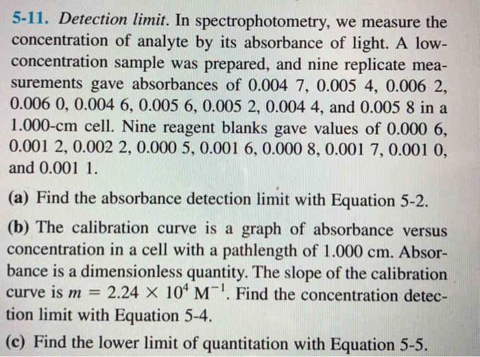 Solved 511. Detection limit. In spectrophotometry, we