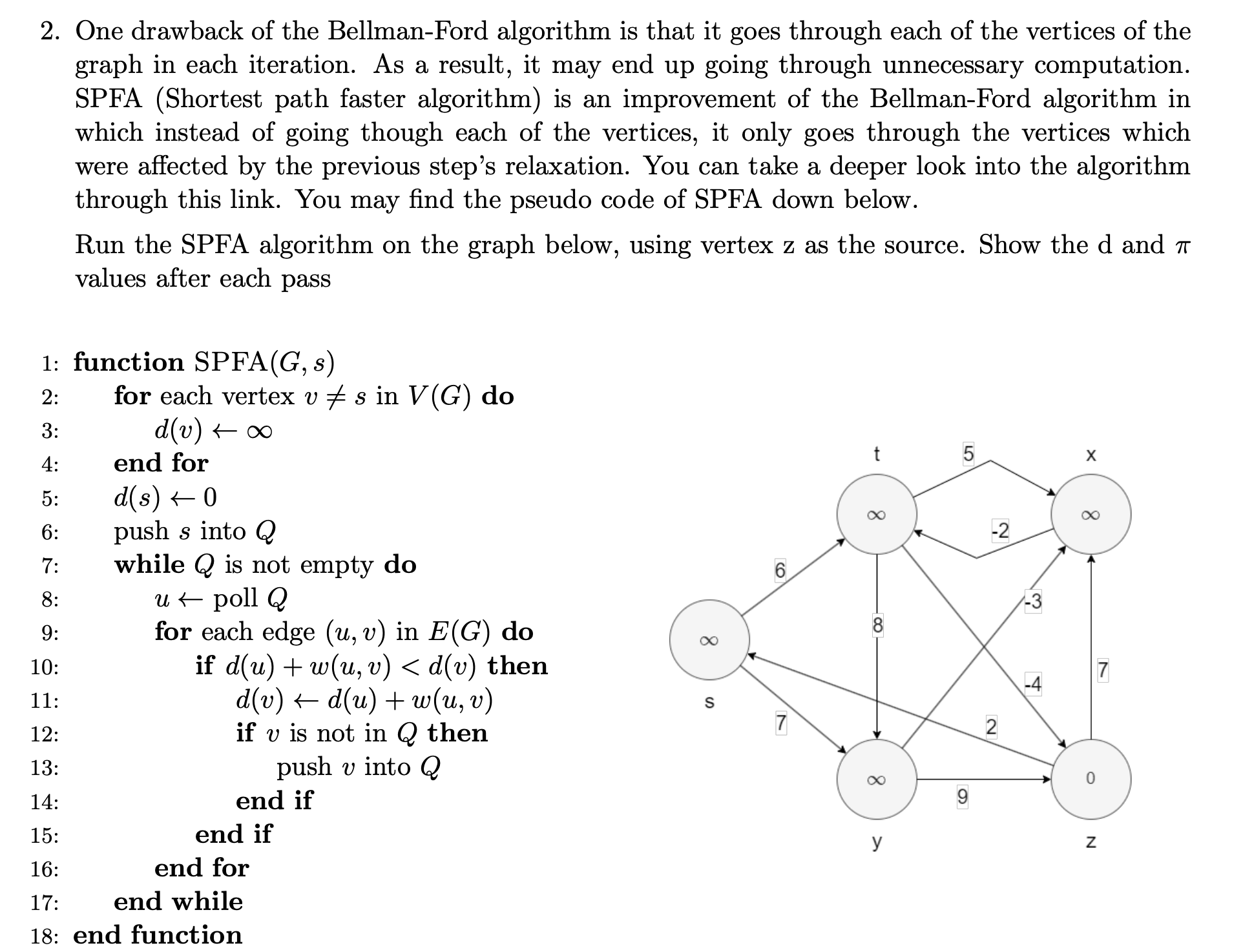 solved-2-one-drawback-of-the-bellman-ford-algorithm-is-that-chegg