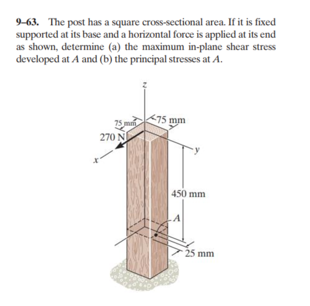 Solved 963. The post has a square crosssectional area. If