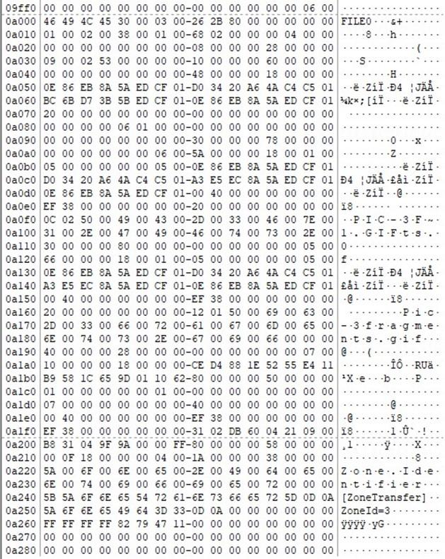 Solved 1. Is this MFT entry allocated or unallocated? 2. | Chegg.com