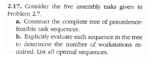 Solved 2.17. Consider the five assembly tasks given in | Chegg.com