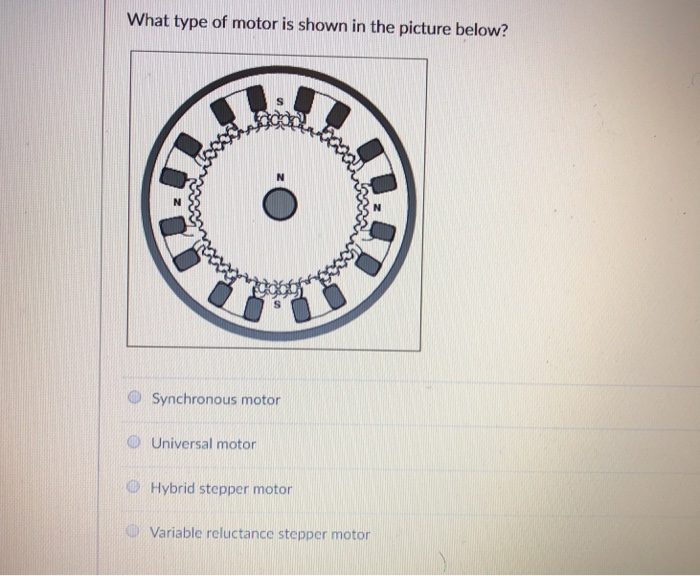 Solved What type of motor is shown in the picture below?