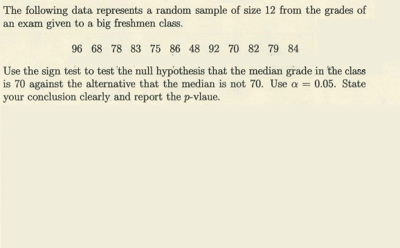 Solved The following data represents a random sample of size | Chegg.com