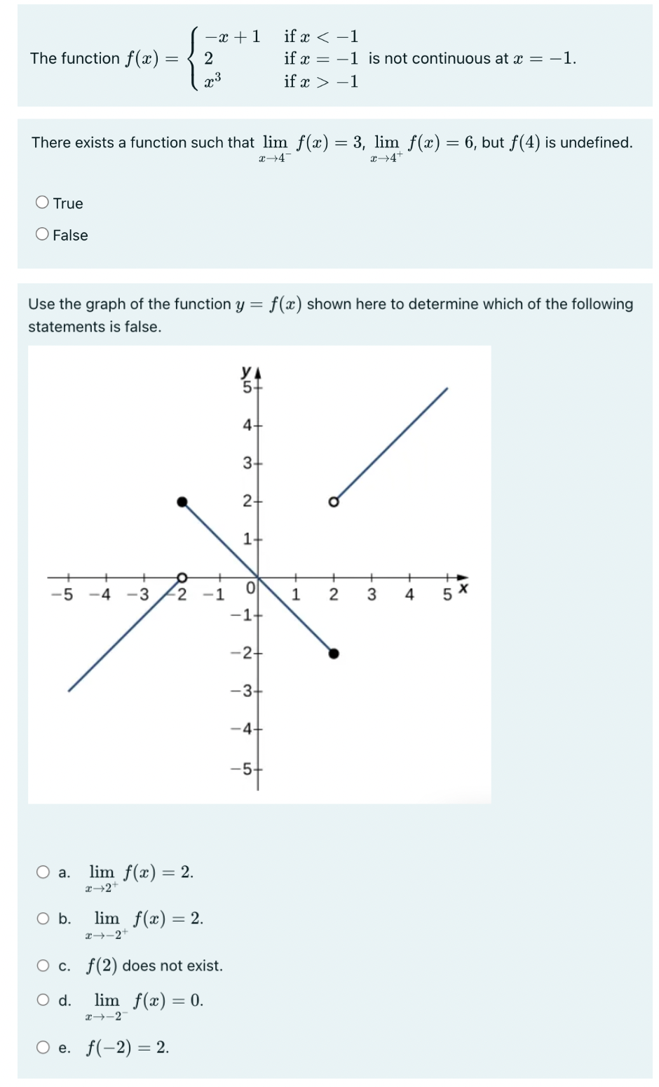 Solved Using the definition, determine whether the function | Chegg.com