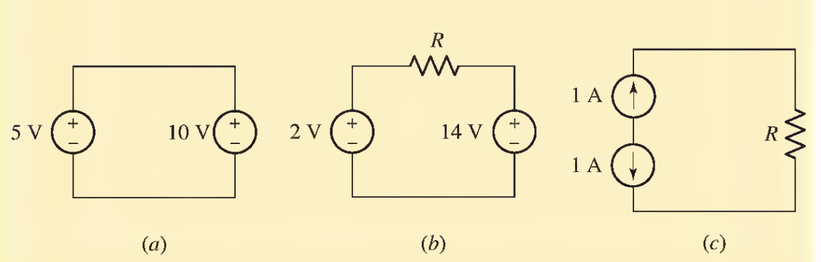 Solved (a) (b) (c) | Chegg.com