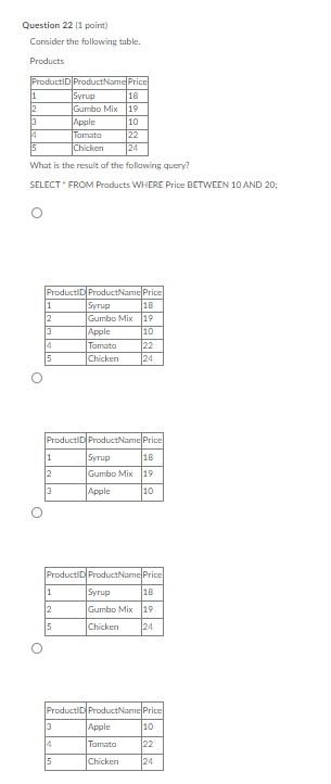 Solved Question 20 (1 point) Consider the following table. | Chegg.com