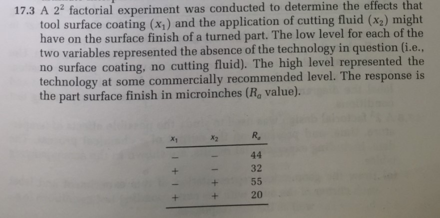 Solved 17.3 A 22 factorial experiment was conducted to | Chegg.com