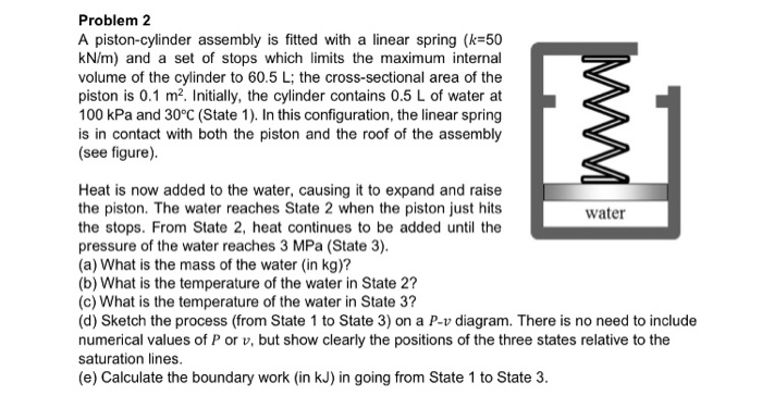 Solved Problem 2 A piston-cylinder assembly is fitted with a | Chegg.com
