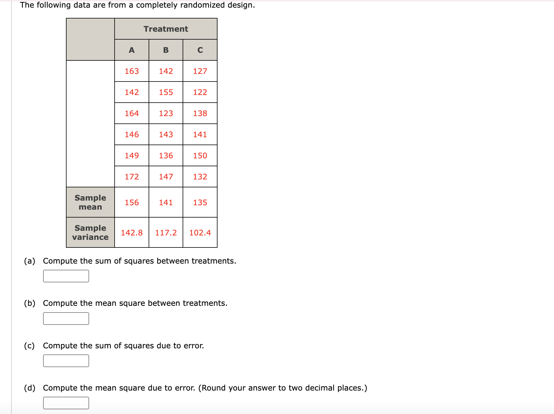 F to ﻿two decimal places, and your pvalue to ﻿four