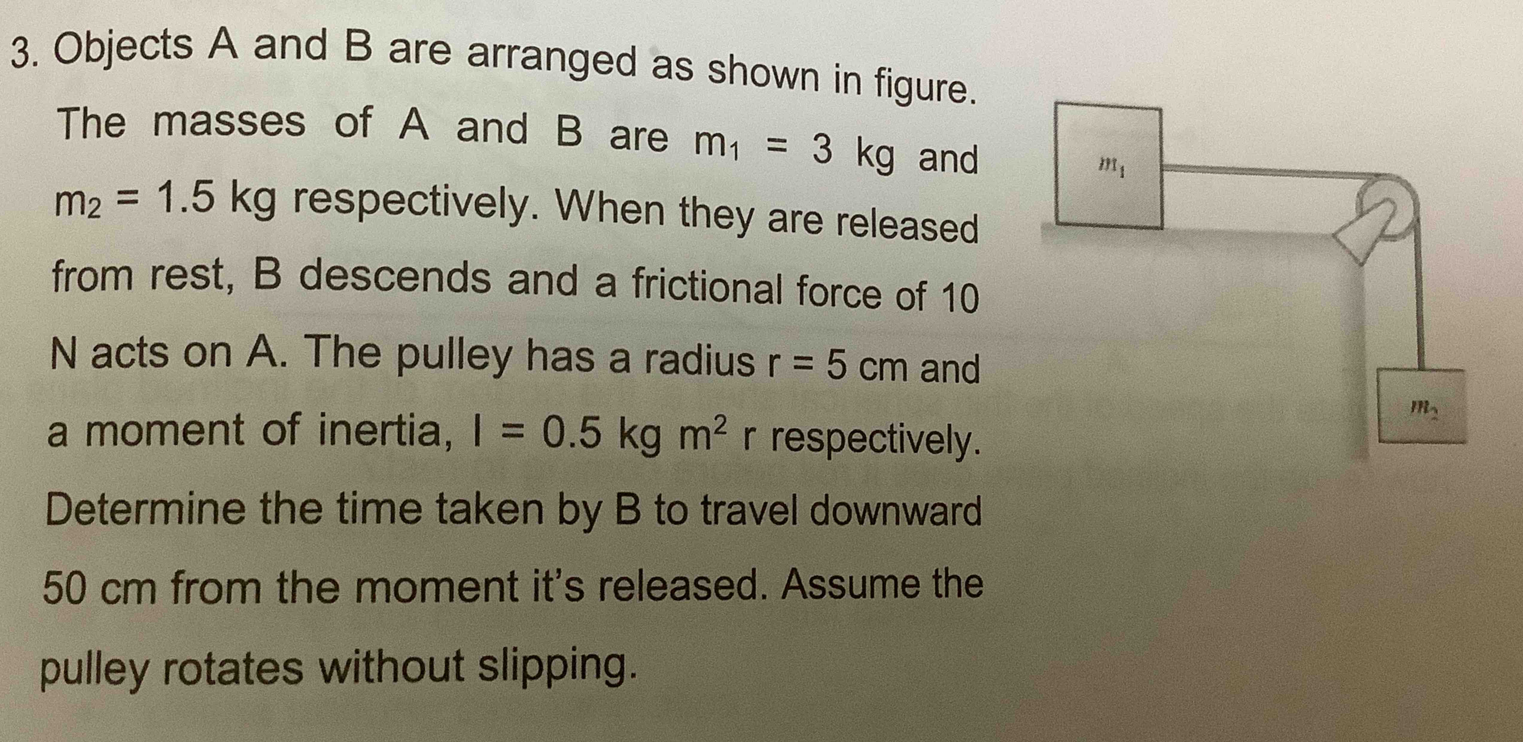 Solved Objects A And B ﻿are Arranged As Shown In Figure.The | Chegg.com