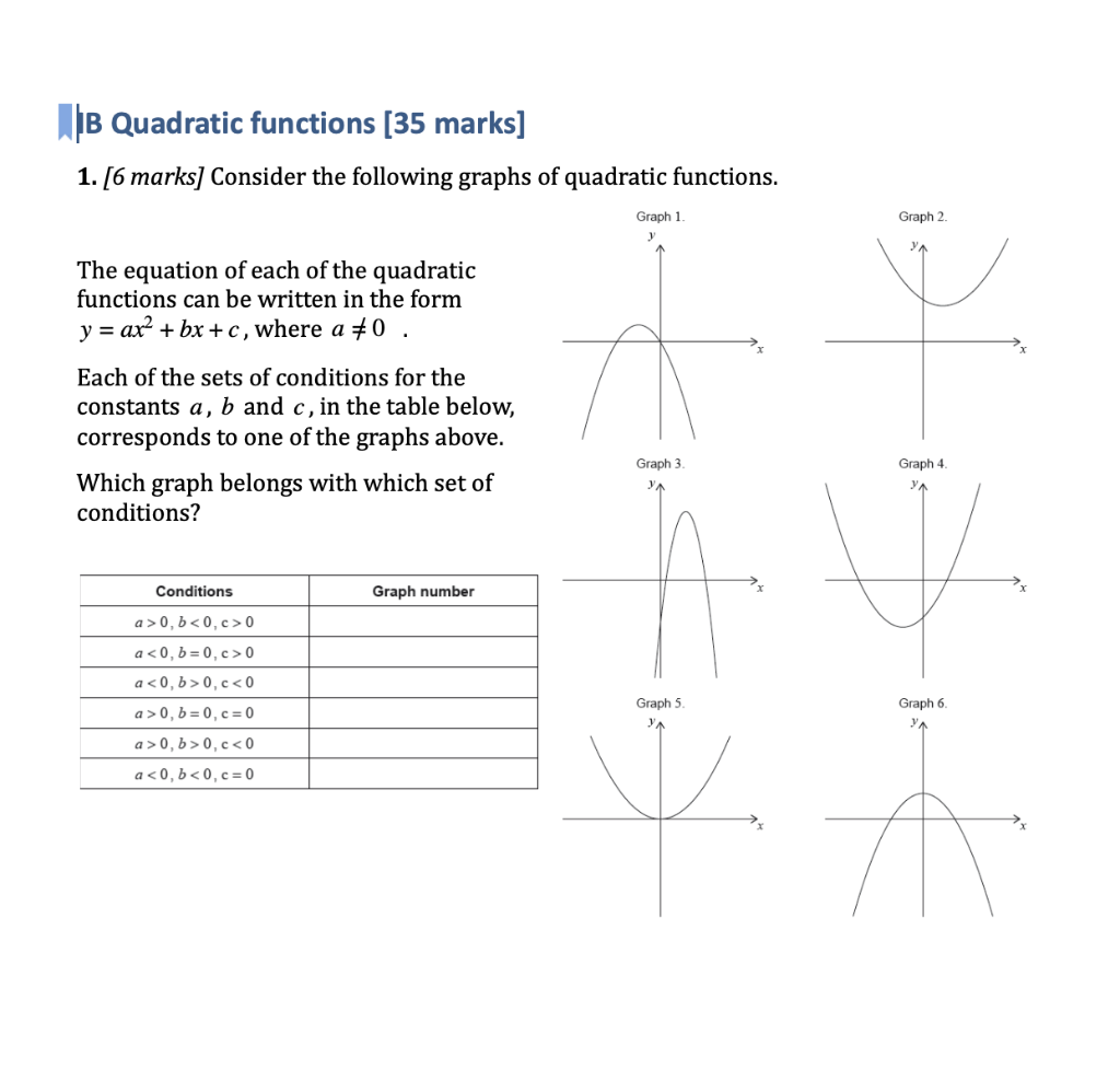 Solved B Quadratic Functions [35 Marks] 1. [6 Marks] | Chegg.com