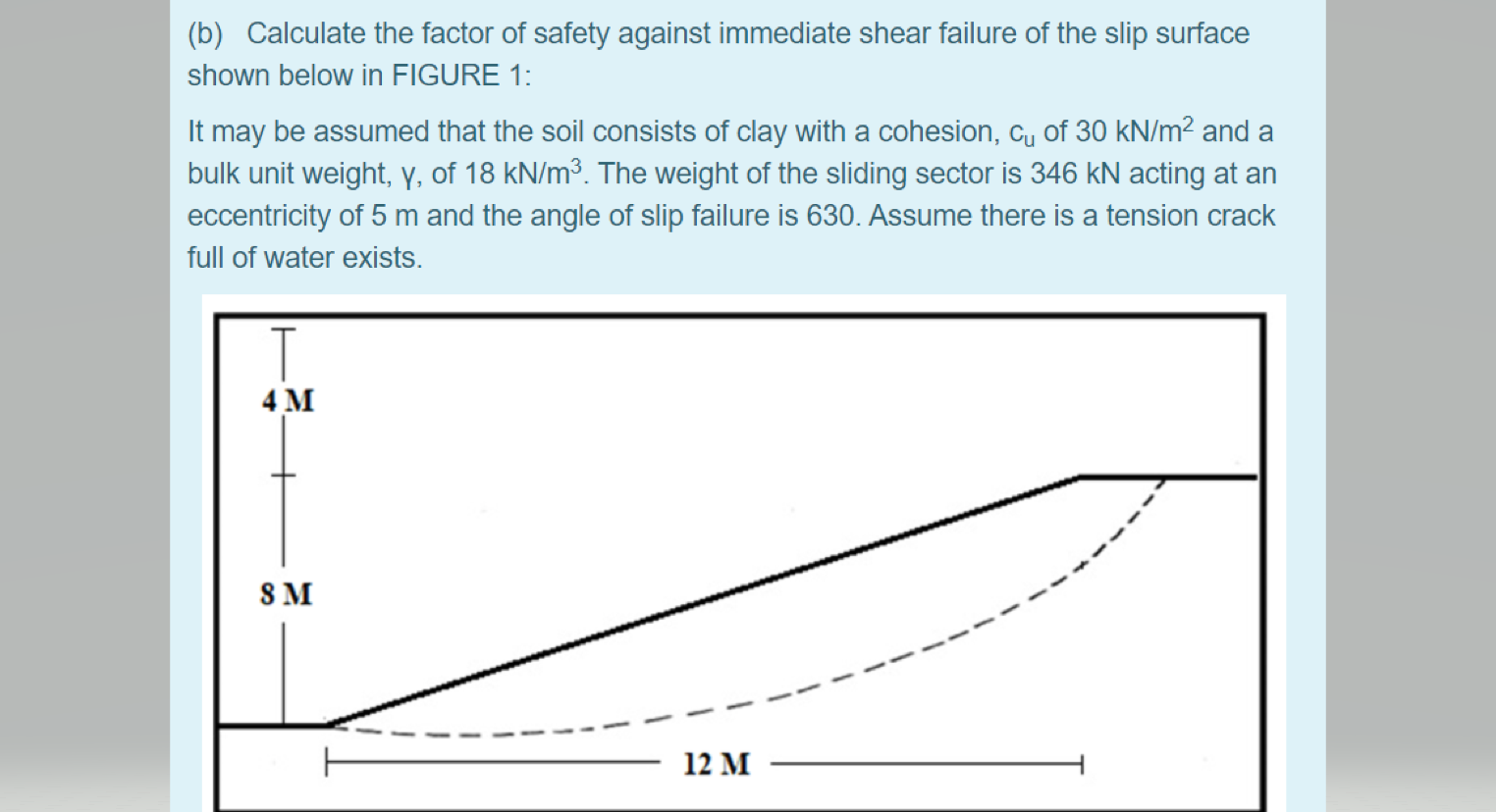 Solved (b) Calculate the factor of safety against immediate | Chegg.com