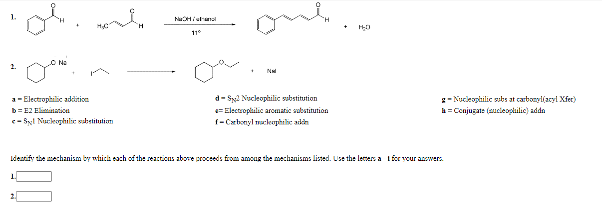 Solved Identify the mechanism by which each of the reactions | Chegg.com