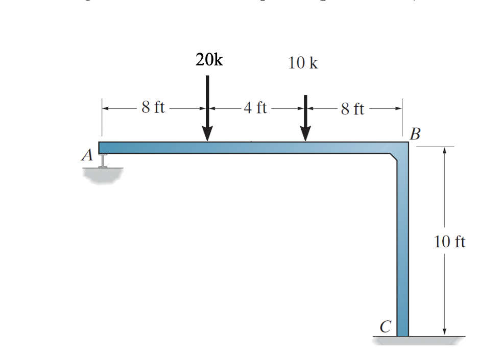 Solved a.Calculate the degree of static | Chegg.com