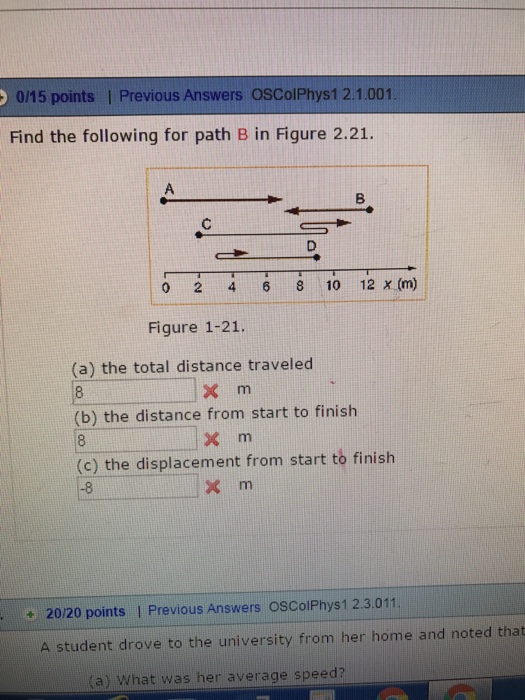 Solved Find The Following For Path B In Figure 2.21. The | Chegg.com