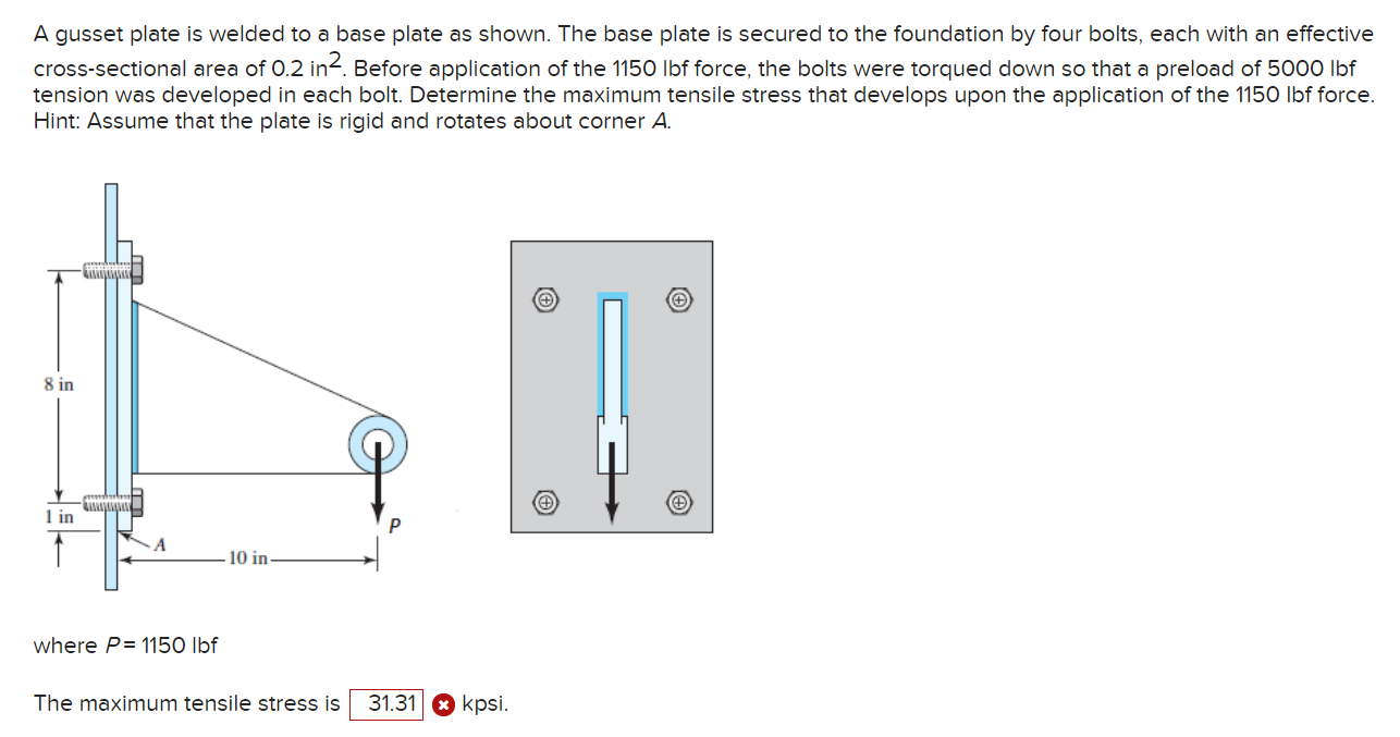 Solved A gusset plate is welded to a base plate as shown. | Chegg.com