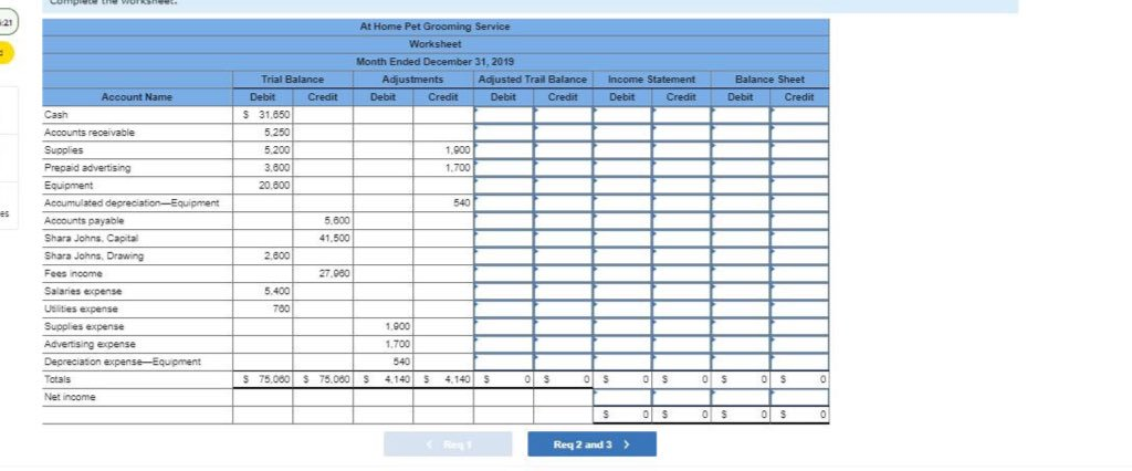 Solved: What Total Debits Were Posted To The General Ledge... | Chegg.com