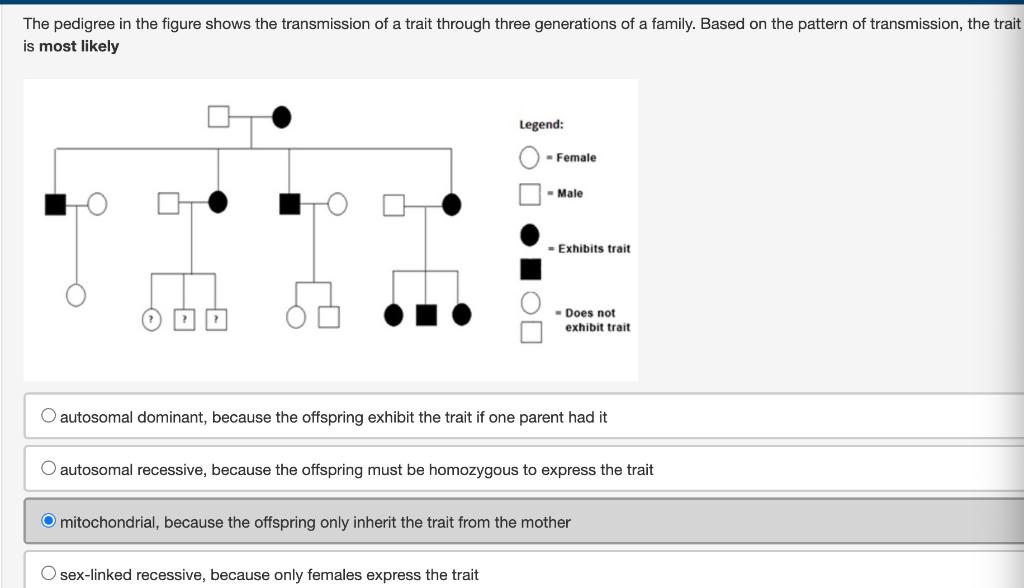 Solved 1.Duchenne muscular dystrophy (DMD) is a recessive, | Chegg.com