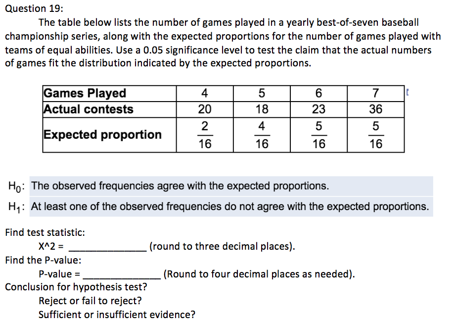 Solved Question 19 The Table Below Lists The Number Of Chegg
