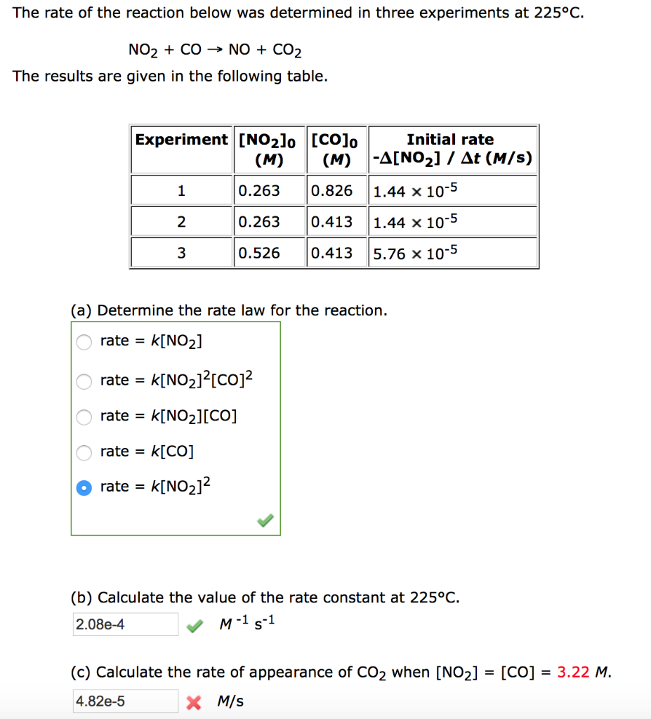 Solved The rate of the reaction below was determined in | Chegg.com
