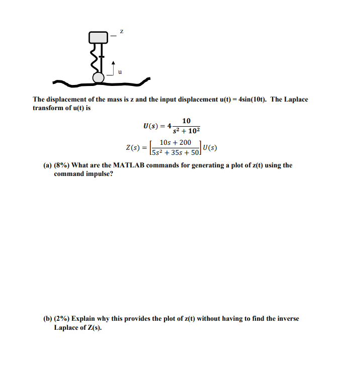 Solved z 모 The displacement of the mass is z and the input | Chegg.com