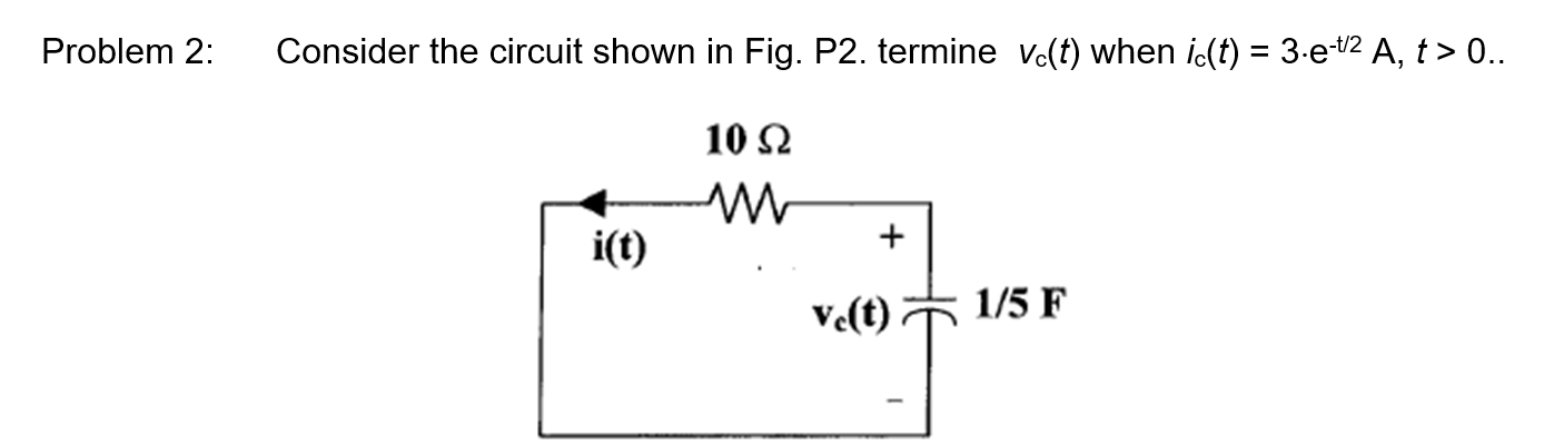 Solved Problem 2: Consider the circuit shown in Fig. P2. | Chegg.com