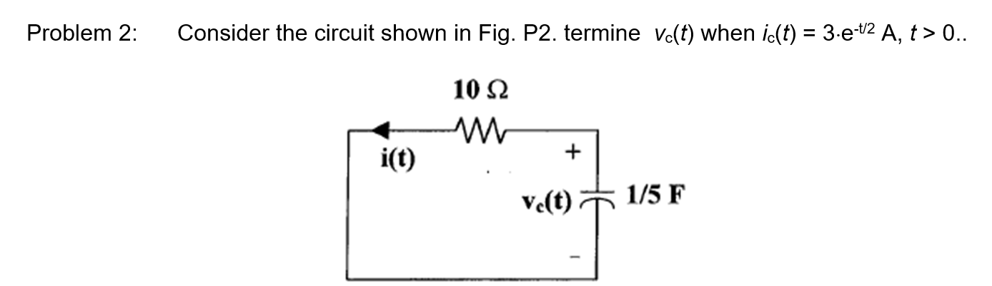 Solved Problem 2: Consider The Circuit Shown In Fig. P2. | Chegg.com