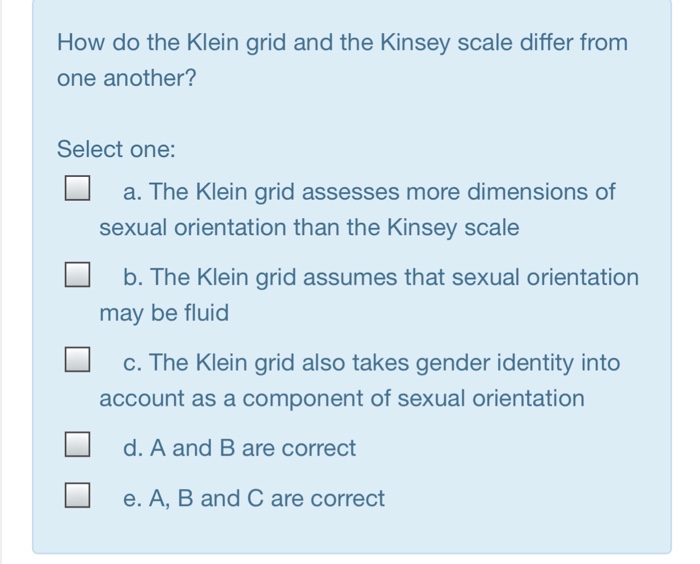 klein grid