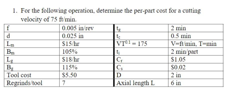 1-for-the-following-operation-determine-the-chegg