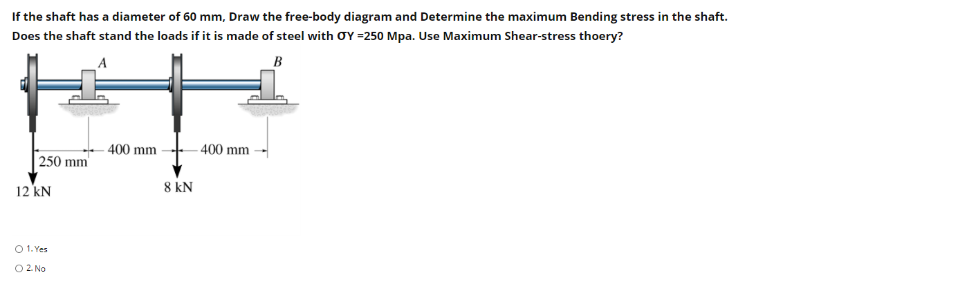 Solved If the shaft has a diameter of 60 mm, Draw the | Chegg.com