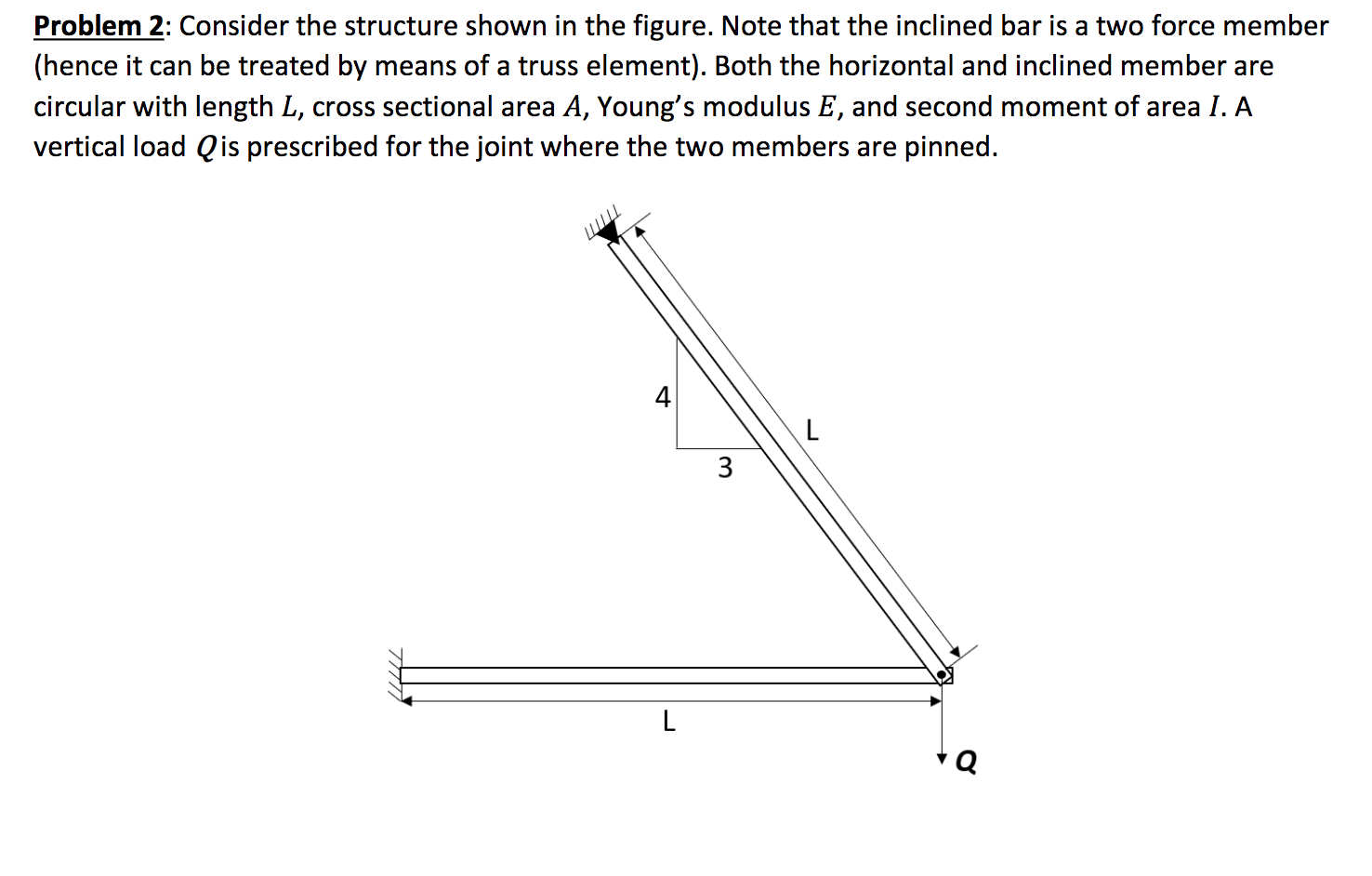 Problem 2: Consider the structure shown in the | Chegg.com