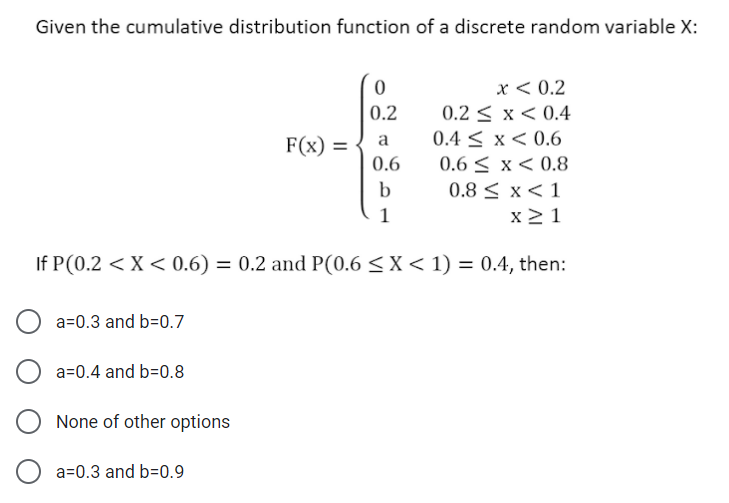 Solved Given the cumulative distribution function of a | Chegg.com