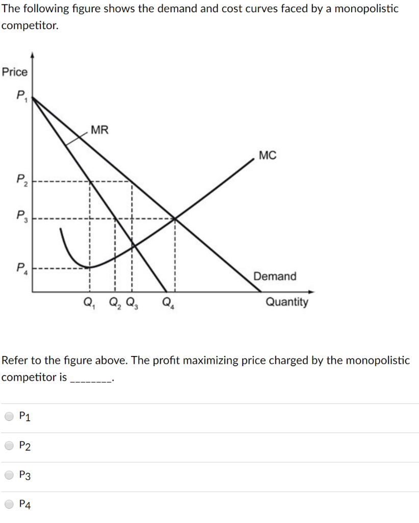 Solved 15.Natural monopolies are characterized by facing