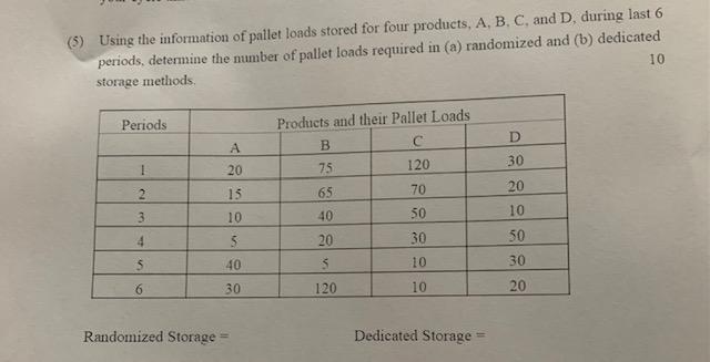 Solved Using The Information Of Pallet Loads Stored For Four 